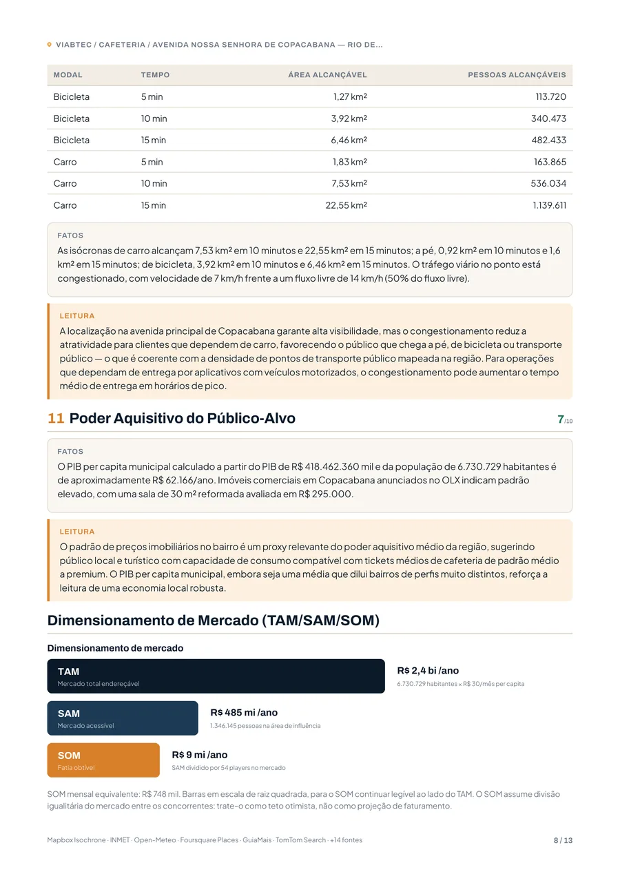 Dimensionamento de mercado em TAM, SAM e SOM