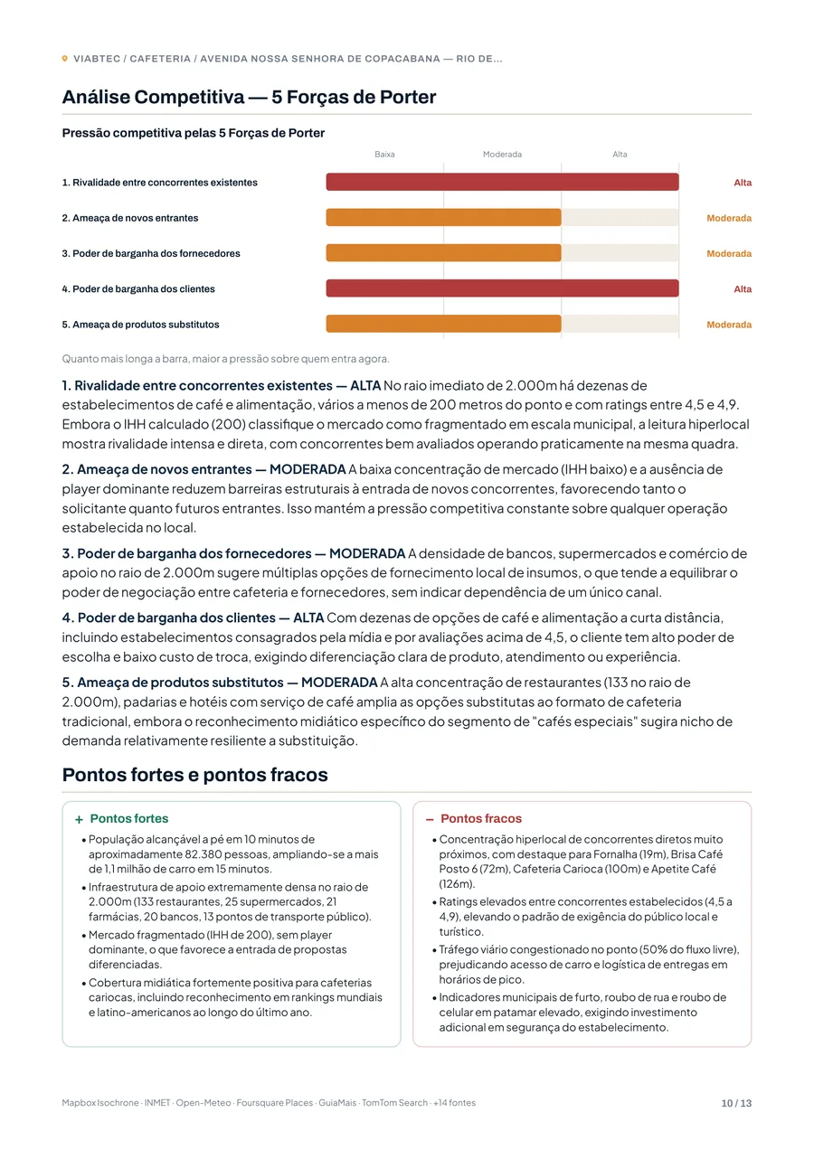 As 5 Forças de Porter com os pontos fortes e os pontos fracos do ponto